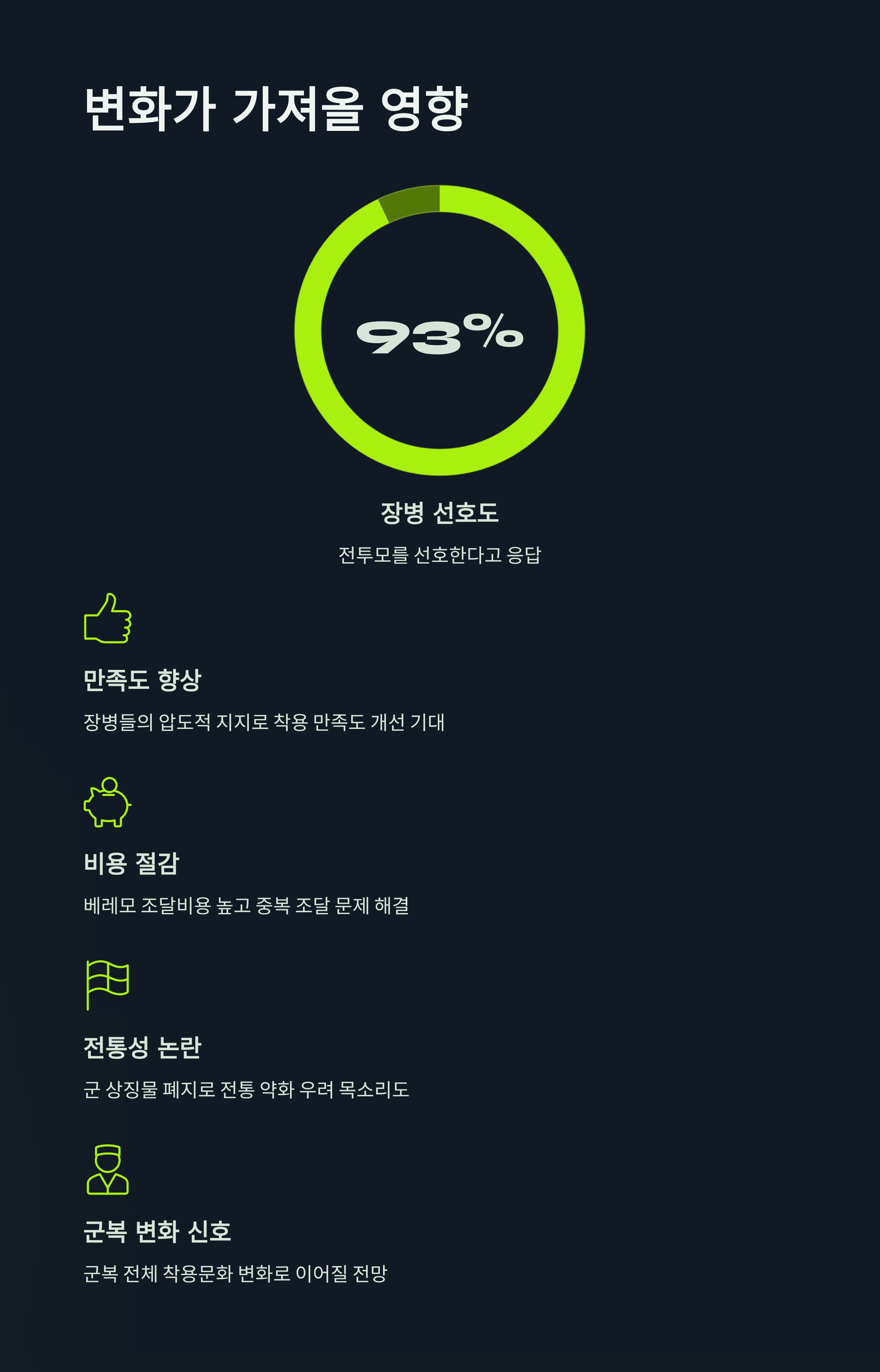 육군 베레모 폐지 추진｜전투모로 바뀌는 군모 변화 총정리