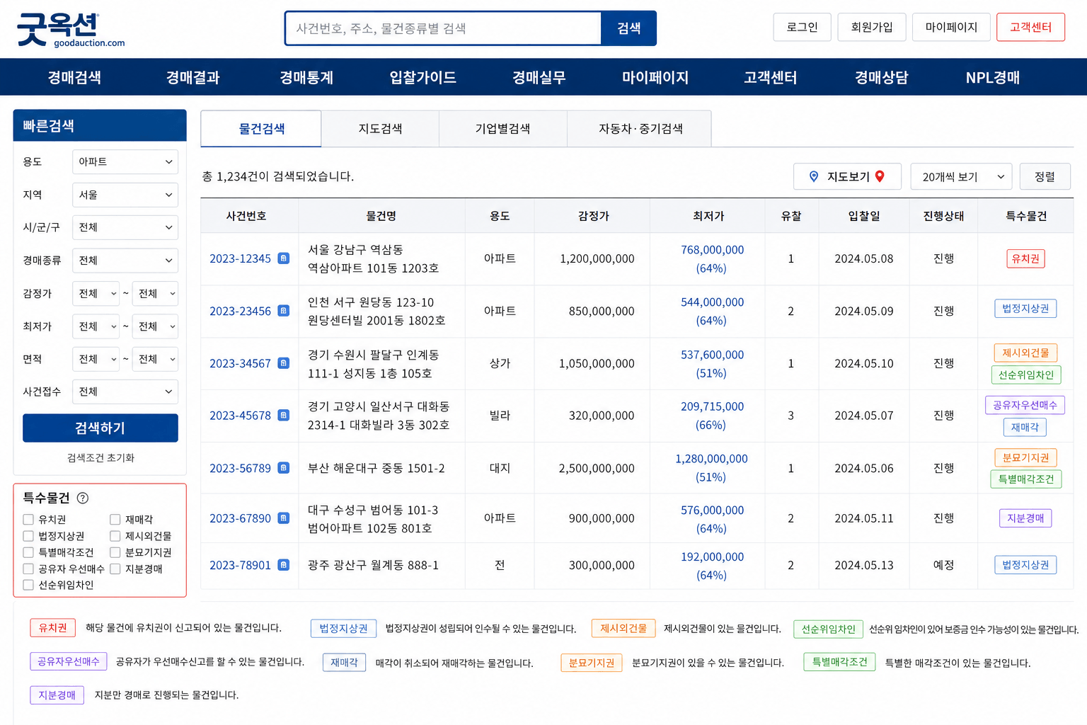 경매 사이트 특수물건 표시 화면