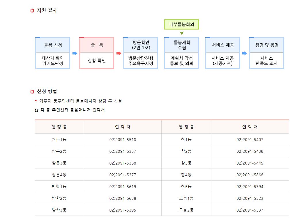 돌봄SOS센터 운영 도봉구