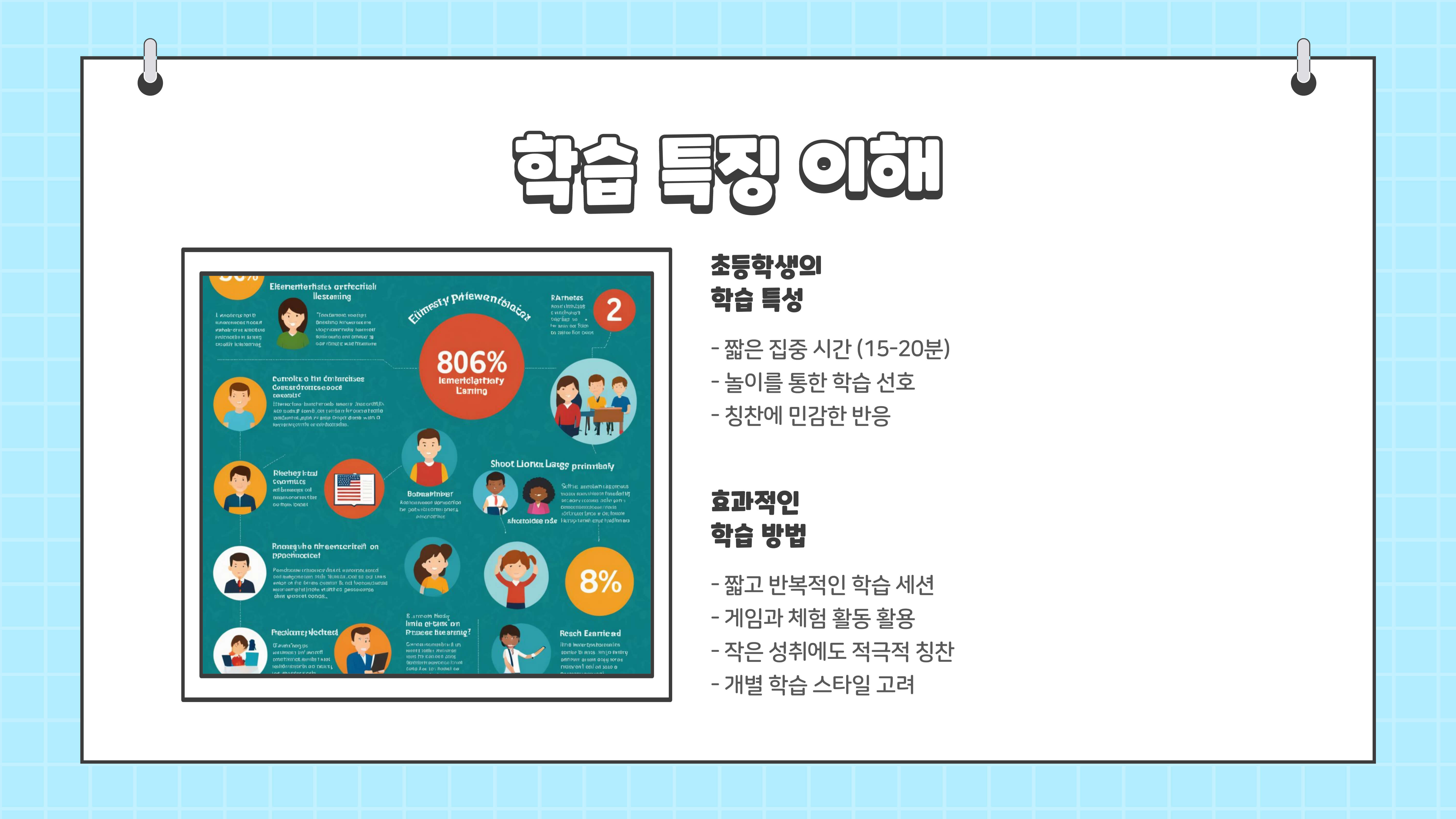 초등학생 공부 방법 알아보기