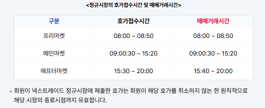 대체거래소 증권사 거래시간 거래방법 (넥스트레이드)