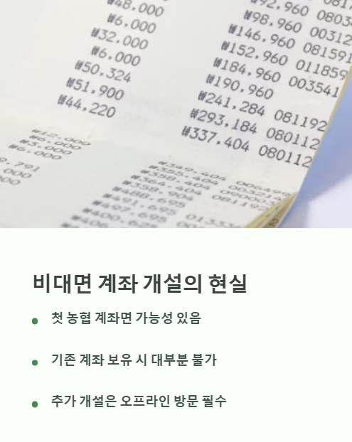 비대면 계좌 개설의 현실
