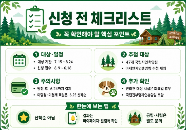 2026 국립자연휴양림 성수기 추첨 신청방법 총정리
