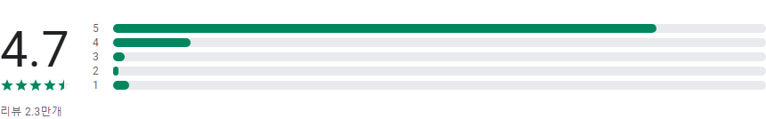 가스앱 - 가스비 절약의 시작