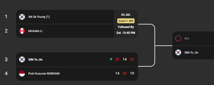 china-open-badminton