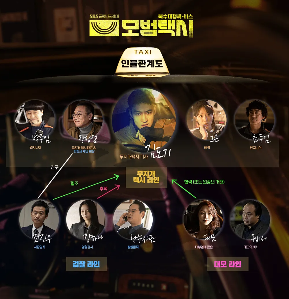 모범택시 시즌 1