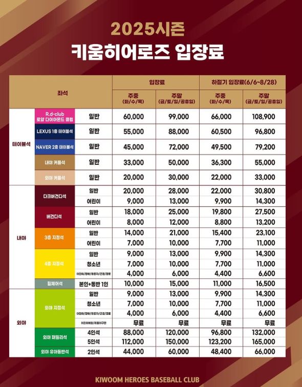 키움히어로즈 입장권