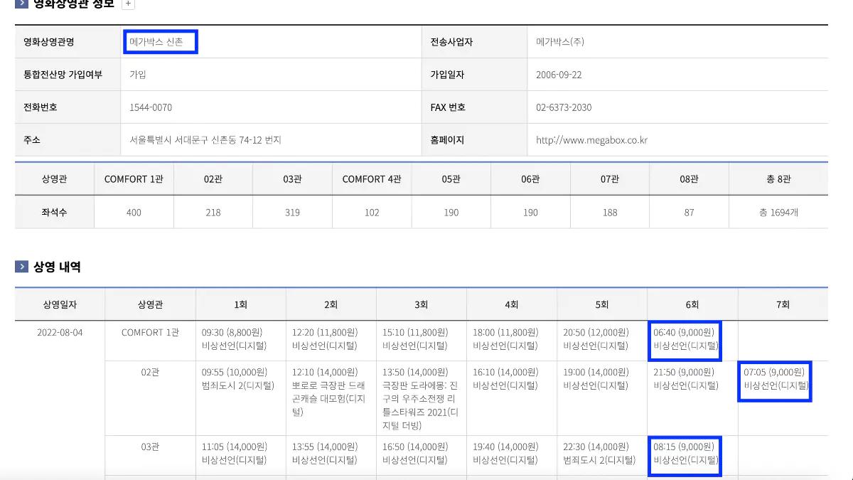 영화 비상선언 사재기 논란