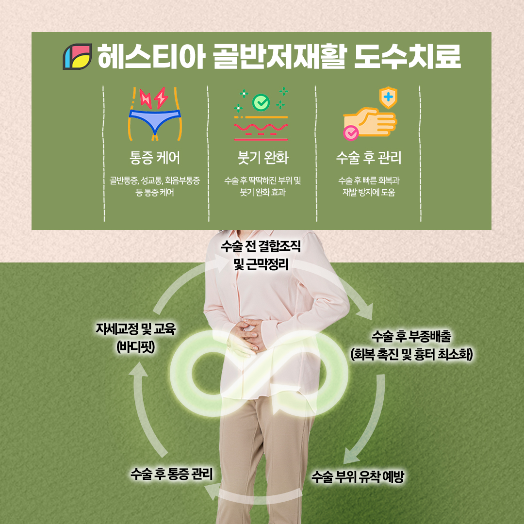 강남산부인과 골반저재활 도수치료