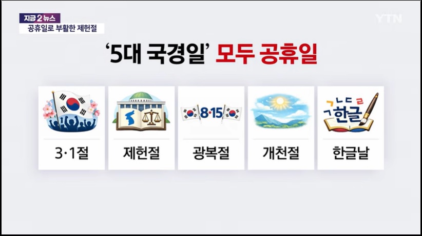 제헌절 공휴일 재지정