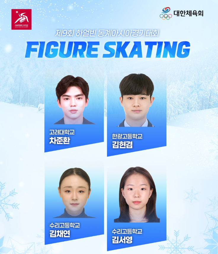 하얼빈 동계 아시안게임