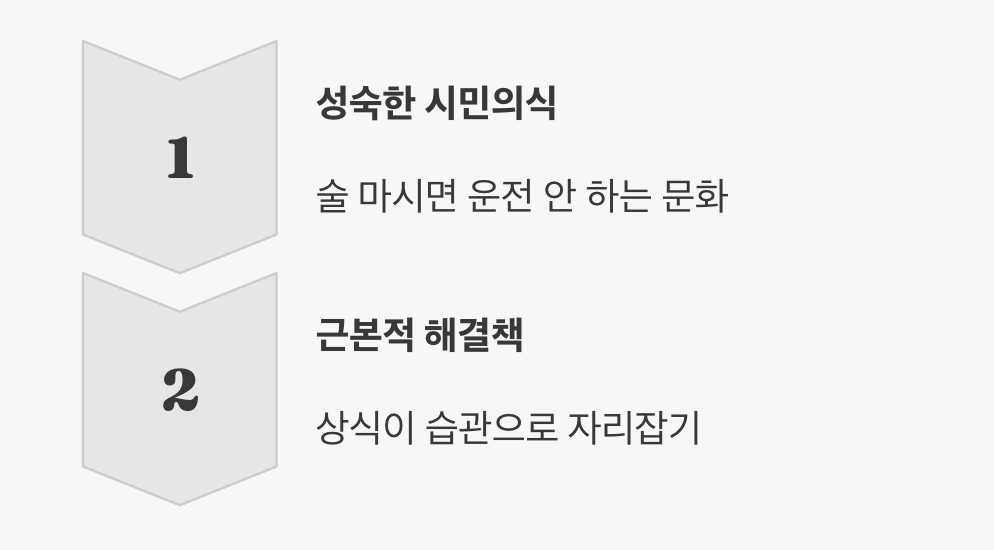 우리가 기억해야 할 것