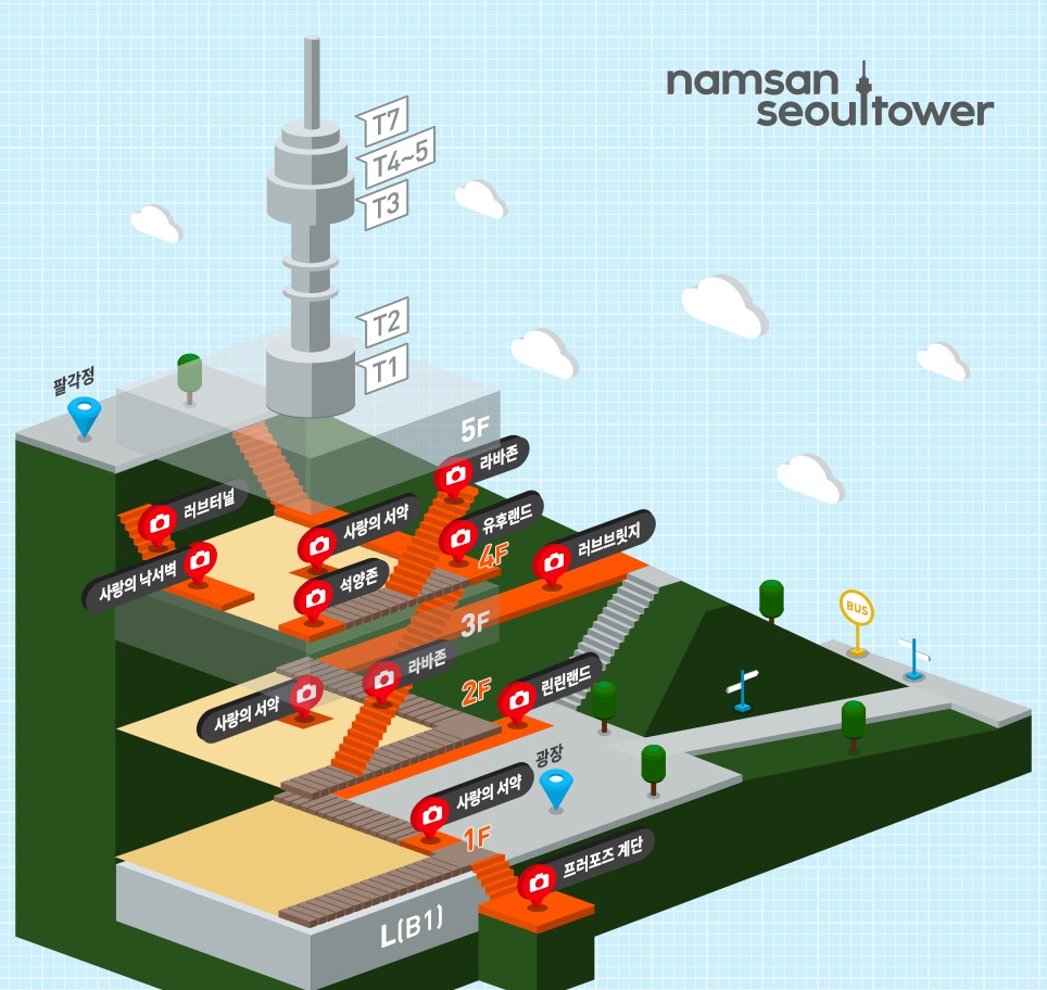 남산타워안내도