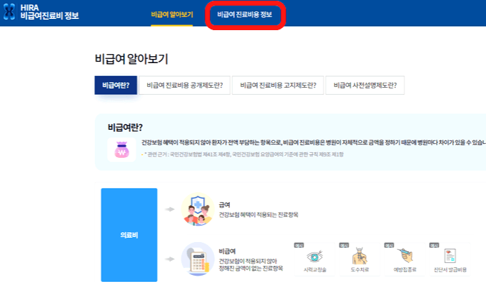 백일해 예방접종 가격과 치료방법