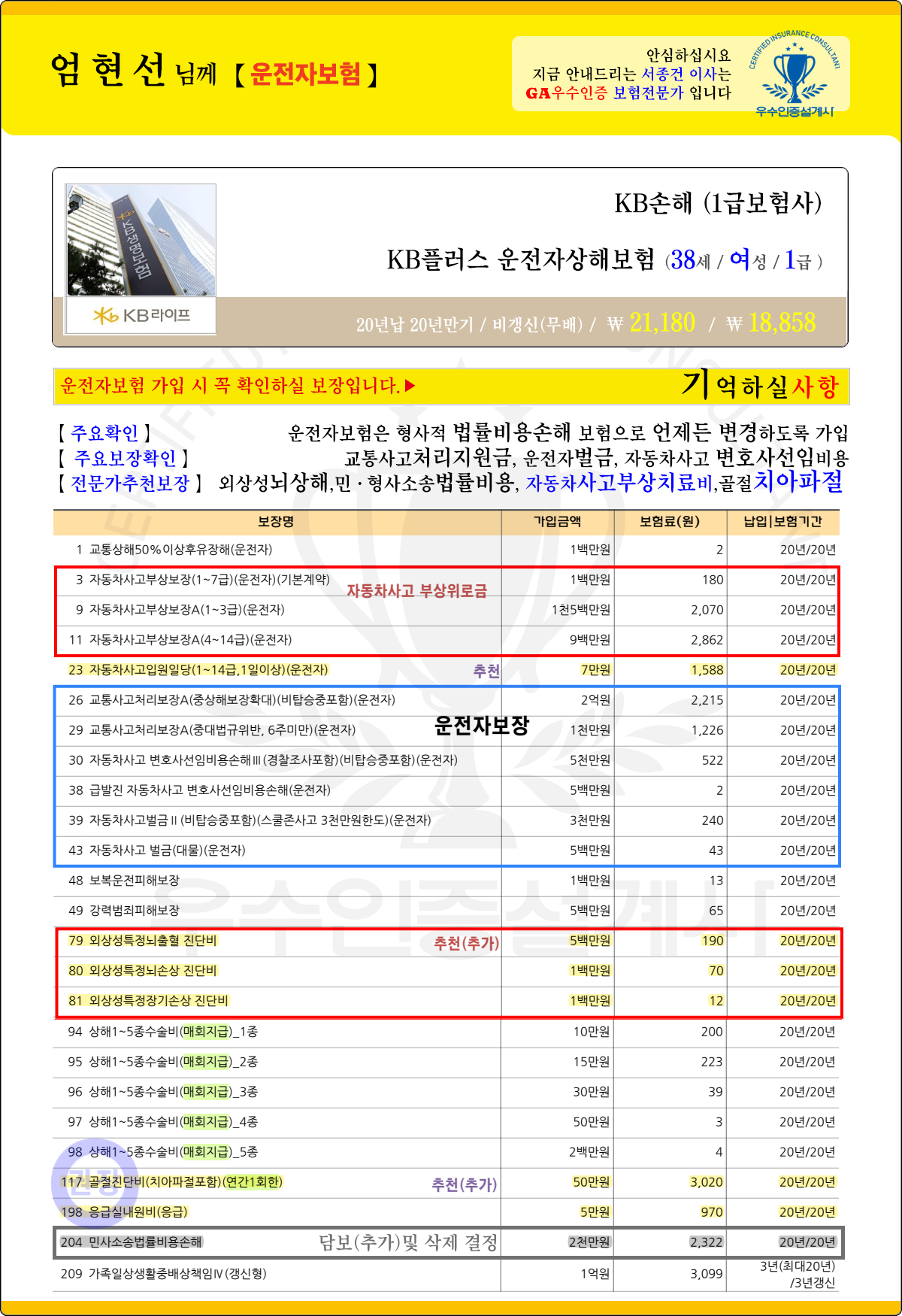 운전자보험