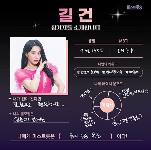 미스트롯3 길건 참가자