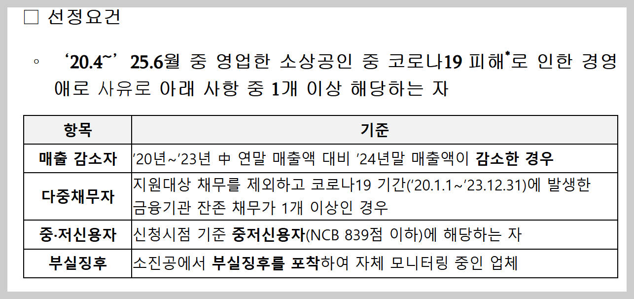 소상공인 코로나 19 피해 분할상환 특례지원