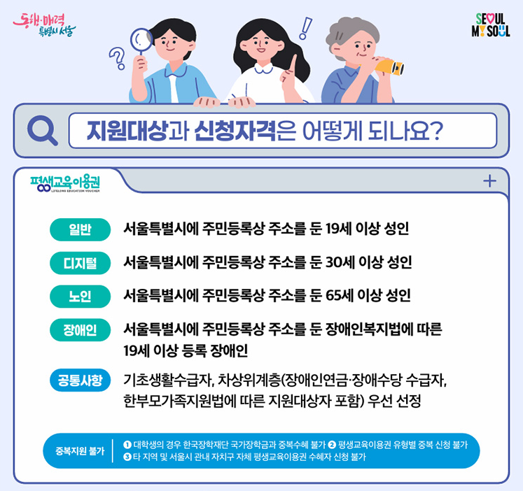 서울시 평생교육이용권 누리집 - 신청방법, 사용처, 소득관계없이 35만원!