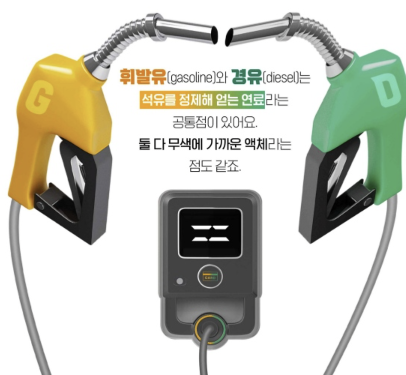 유류세 인하 연장