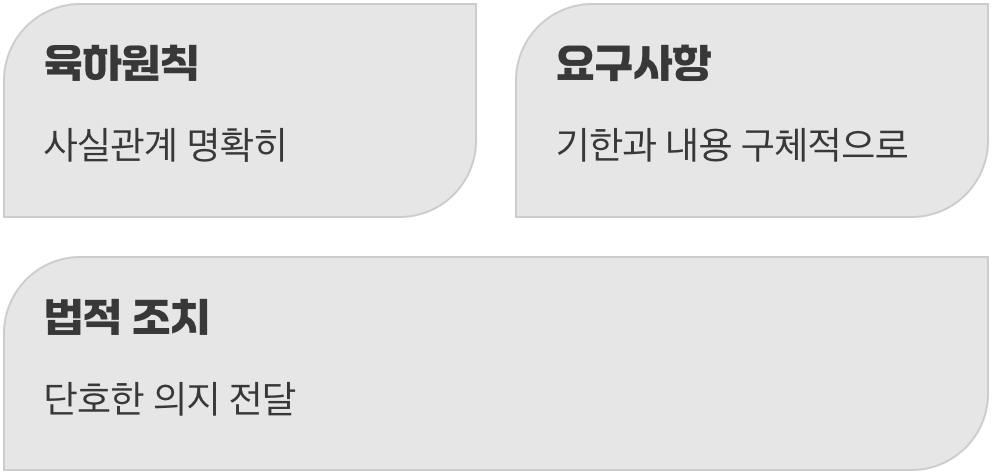 효과를 극대화하는 작성 요령