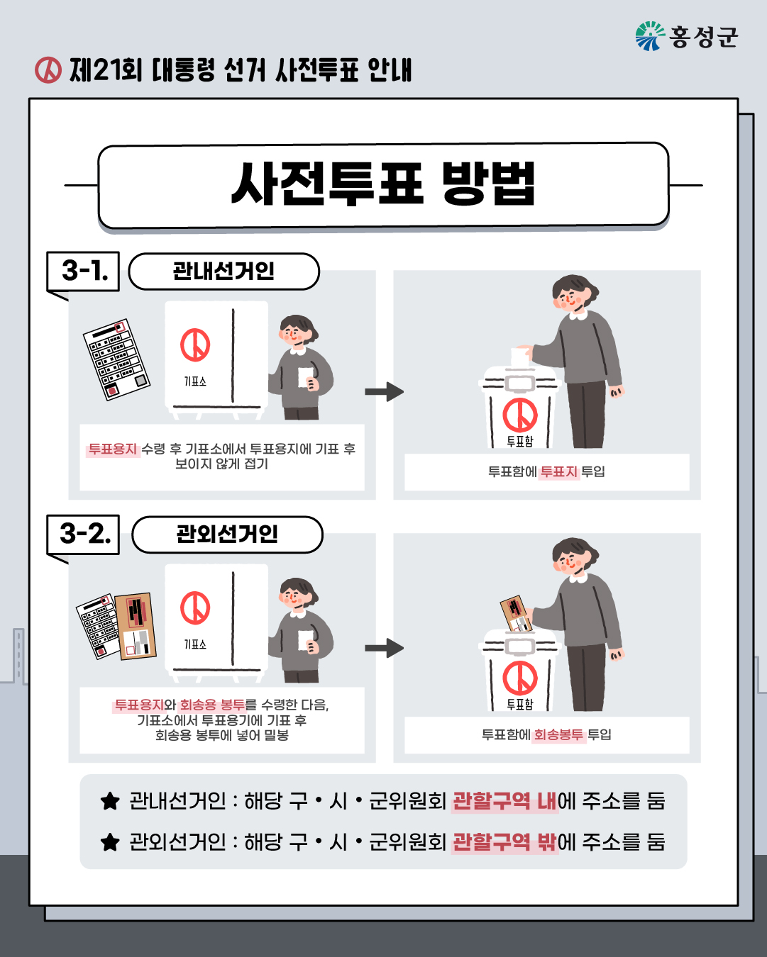사전투표 절차 안내 이미지