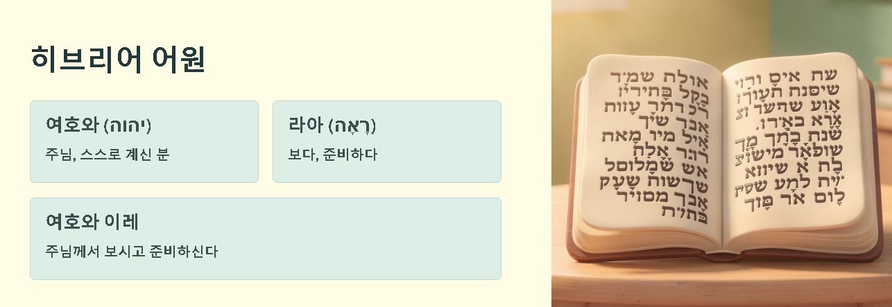 여호와 이레 뜻