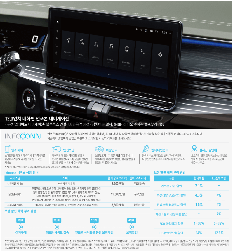 2024 토레스 밴 탐나는 디자인 가성비 굿