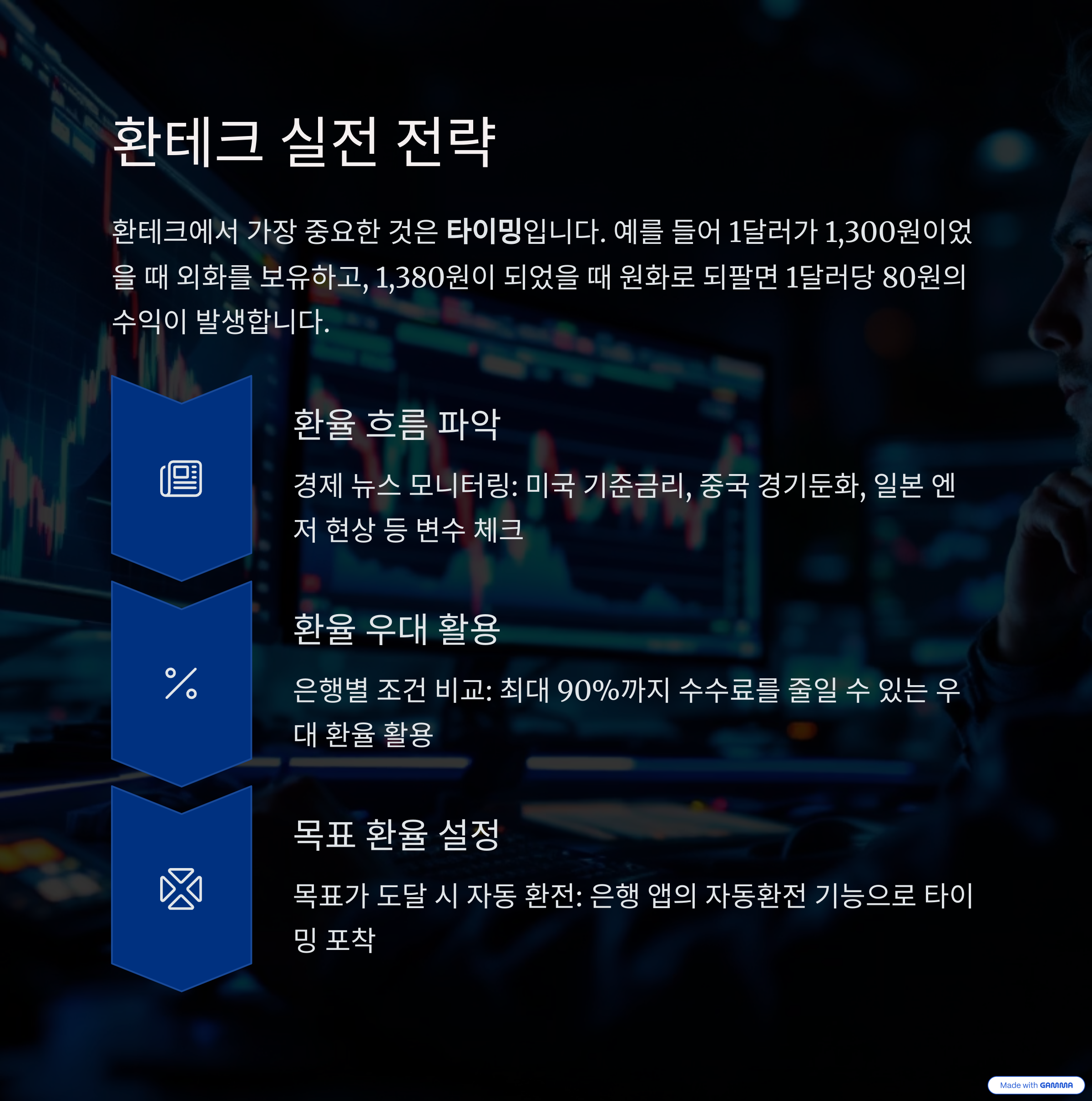 환테크로 수익 내는 시대, 당신도 지금 시작할 수 있습니다
