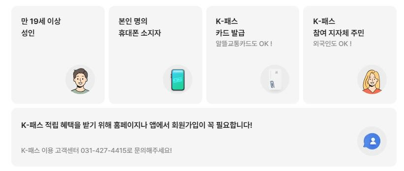 K패스 지원대상 가입조건 이미지