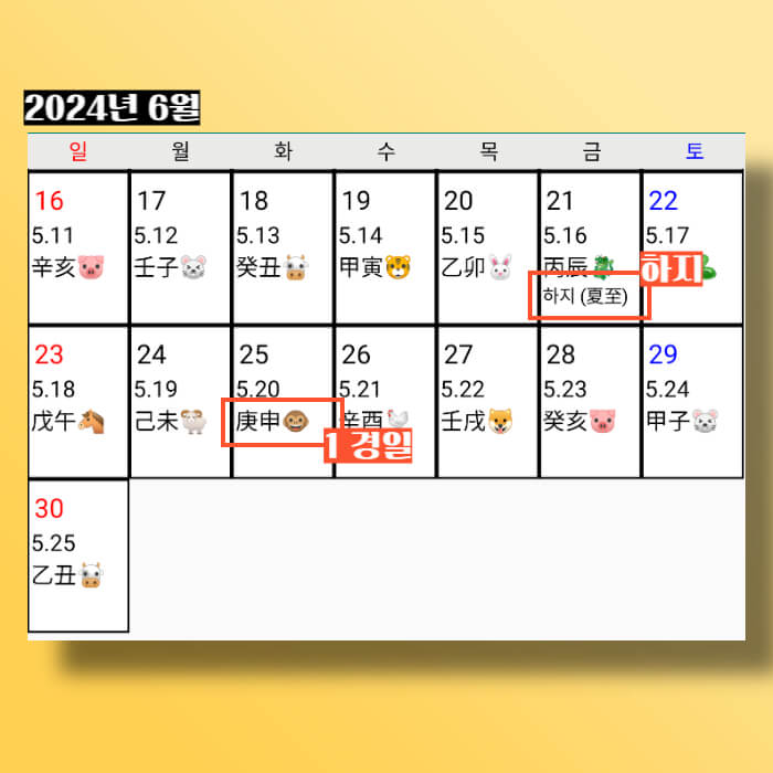 2024년-초복-중복-말복-날짜-계산하기