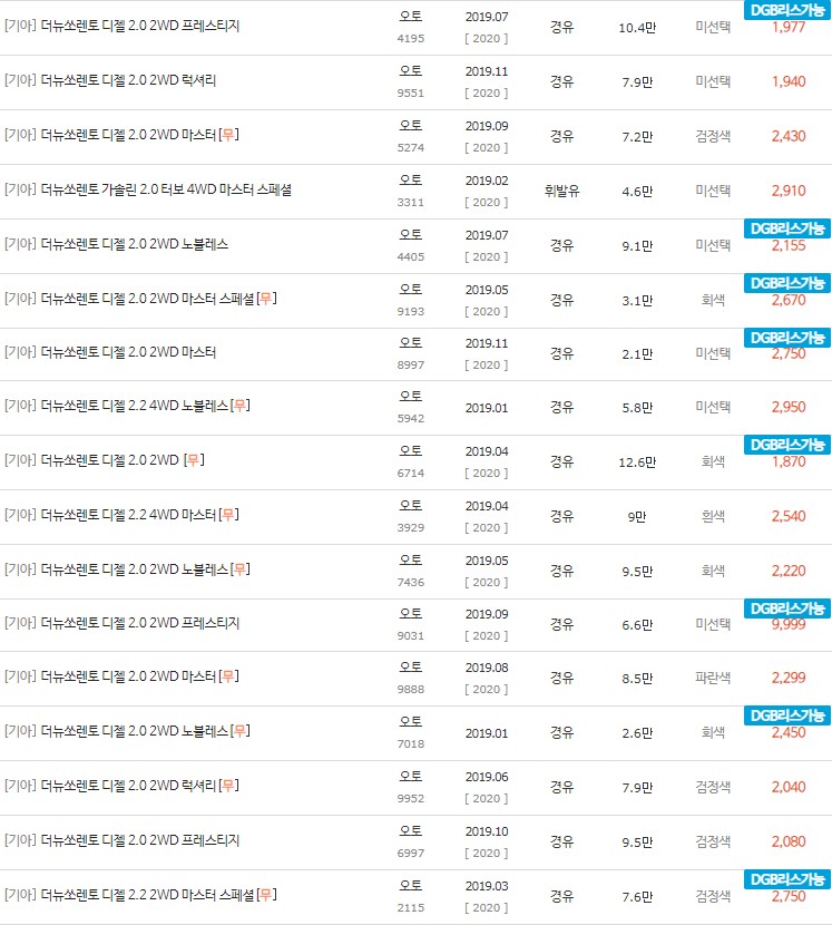 2019~2020년식 더 뉴 쏘렌토 중고차 시세