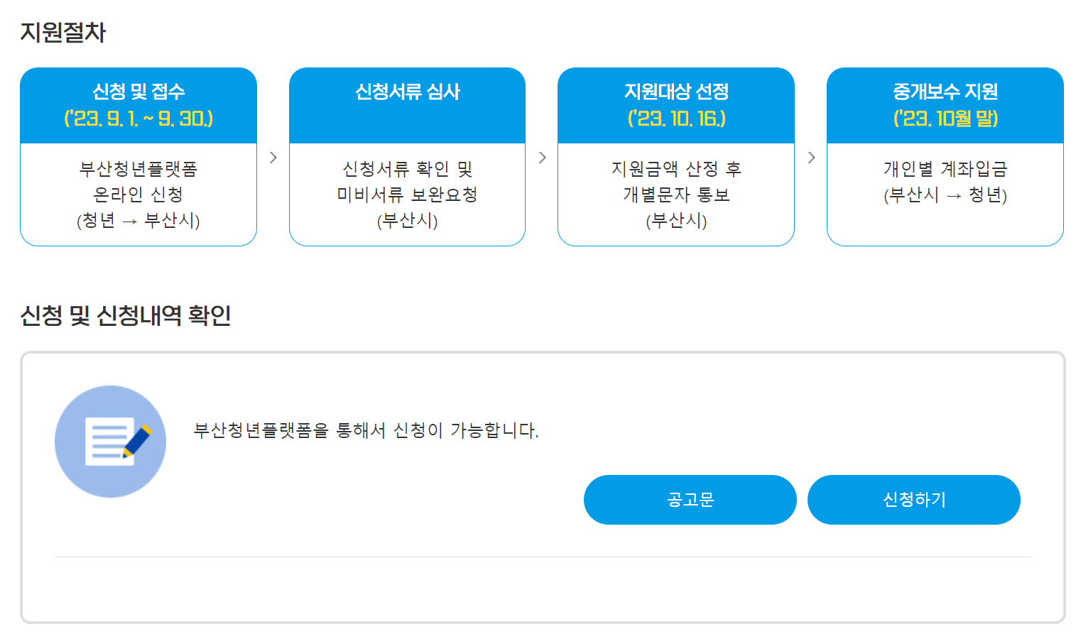 부산시 전월세 지원