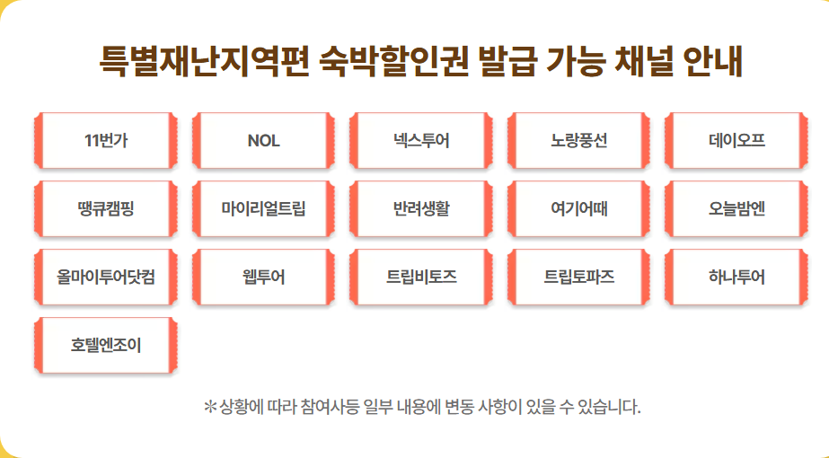 숙박세일페스타 참여 온라인 여행사(OTA)