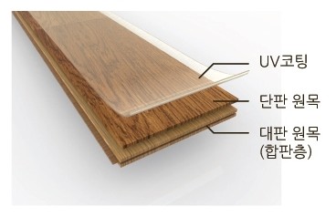 원목마루 청소방법 및 주의사항