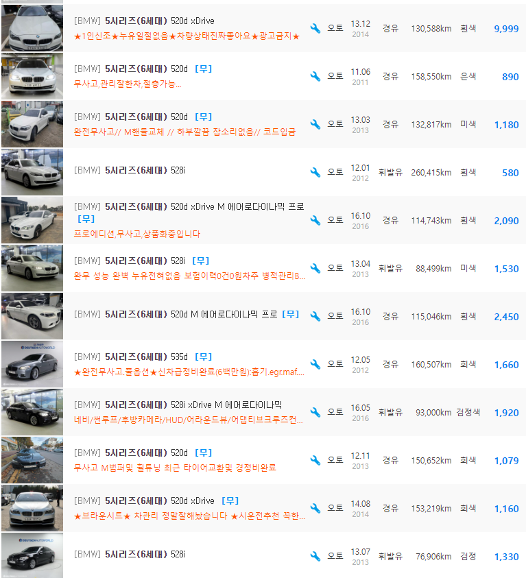 BMW 5시리즈(F10) 등급 중고차 가격 : 530만원 ~ 3,199만원