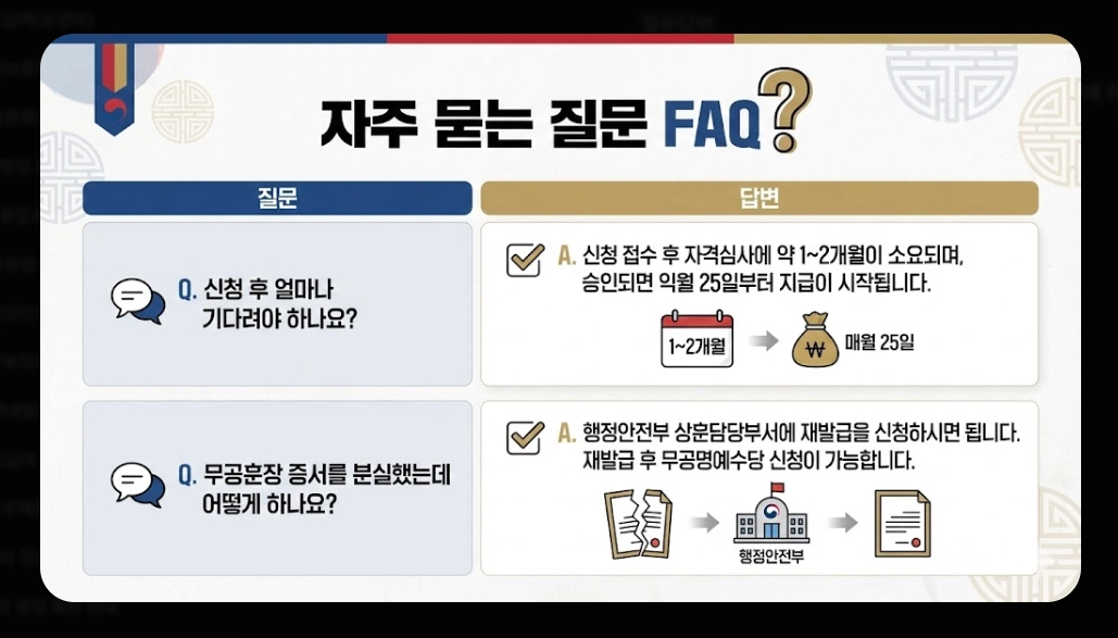 무공명예수당 신청자격,신청방법,지급금액 3분확인