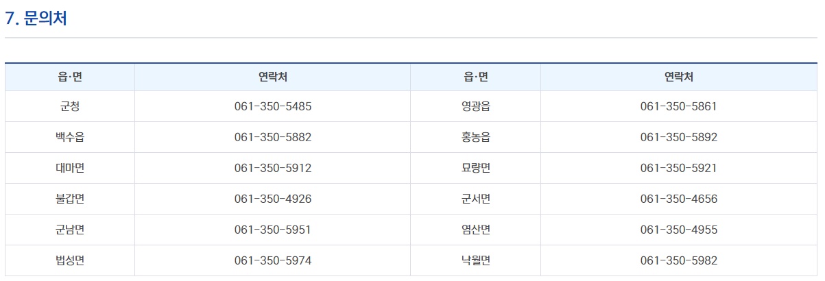 영광군-재난지원금-문의처