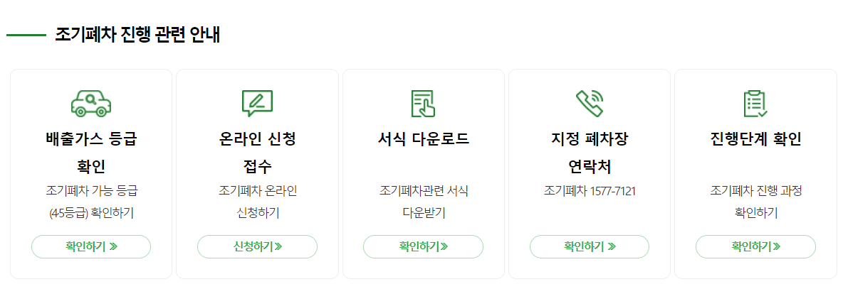 조기폐차 지원금 2025 조기폐차 대상차량확인, 신청방법