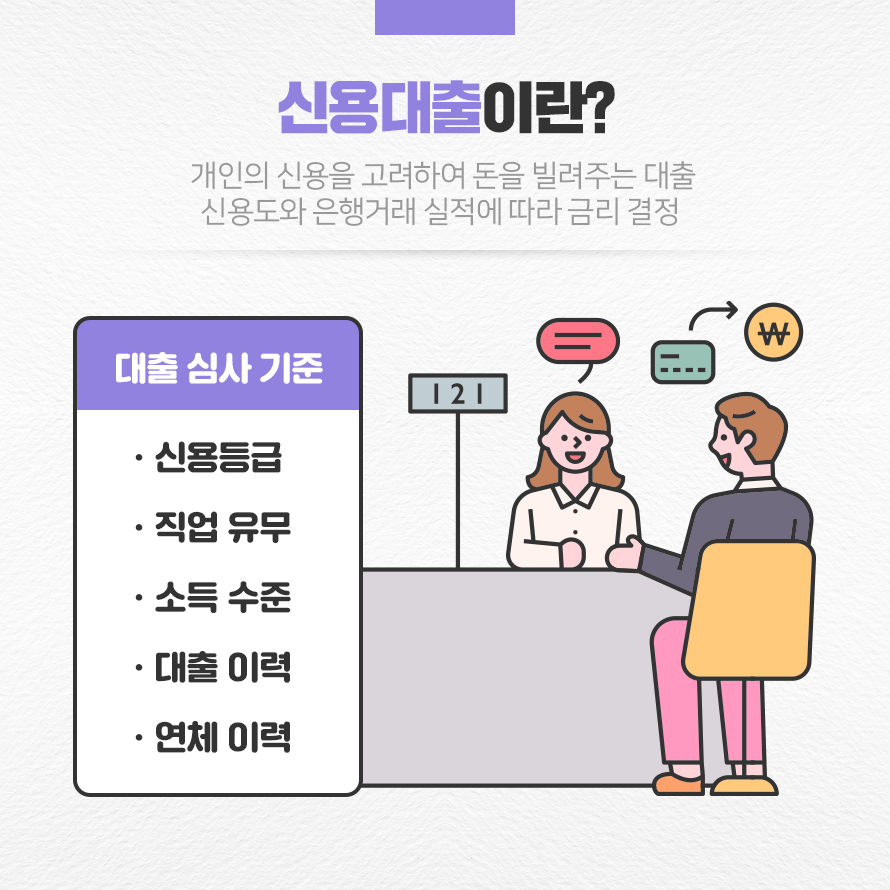 신용대출이란?