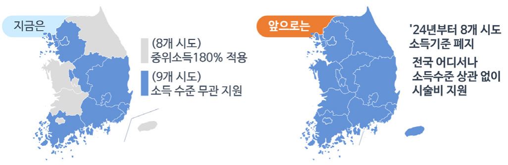 난임부부 시술비 지원사업