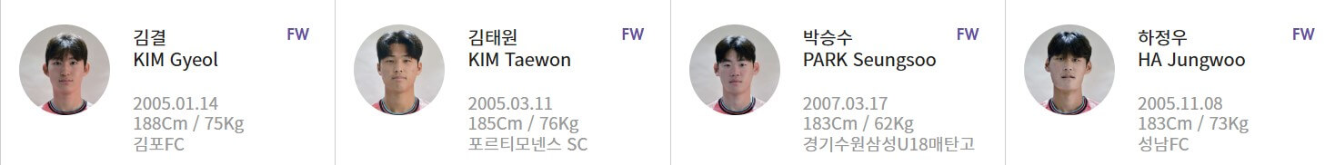 한국 일본 아시안컵 중계 일정(+ 무료 시청 방법)