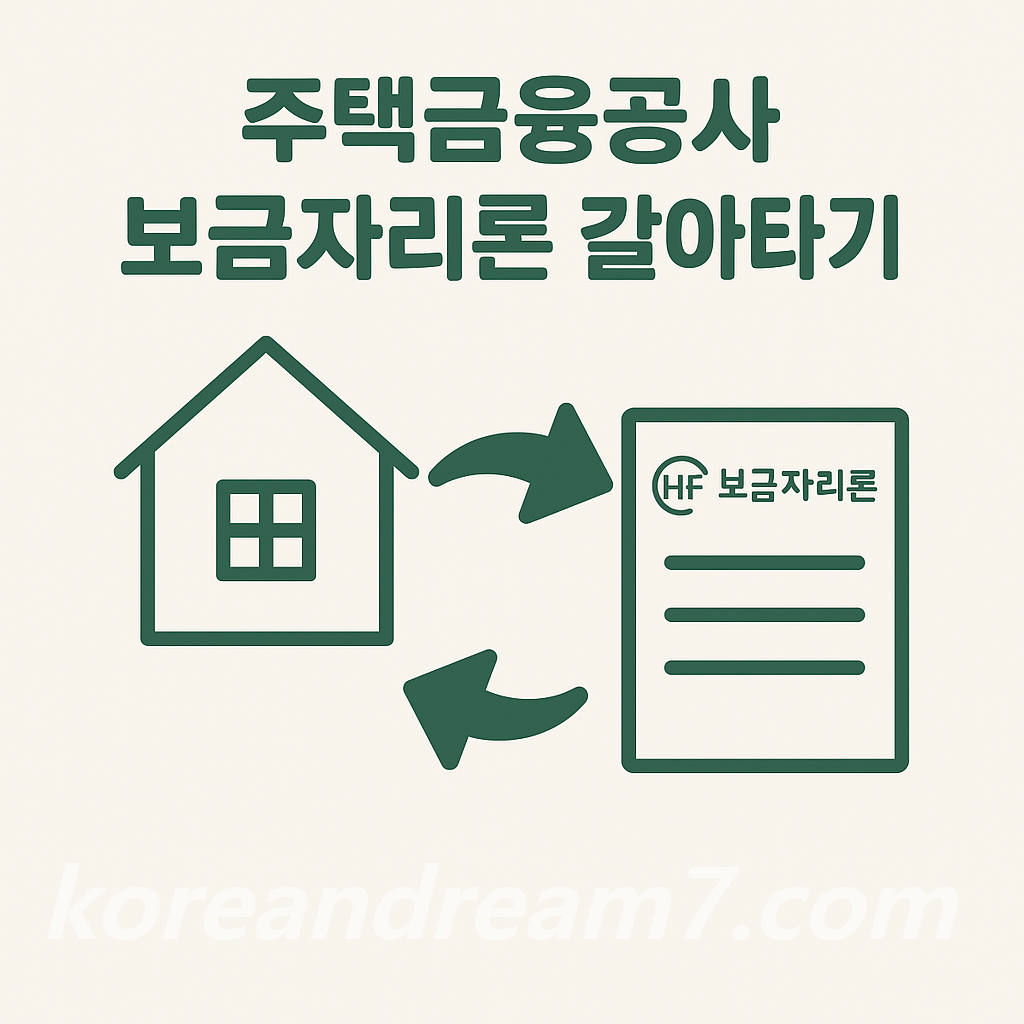 주택금융공사 보금자리론 갈아타기