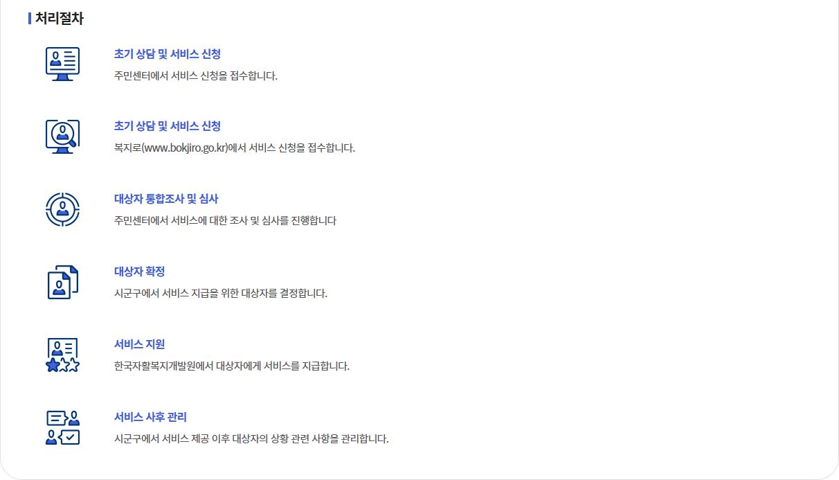 2025 청년내일저축계좌 조건&amp;#44; 혜택&amp;#44; 신청방법 총정리