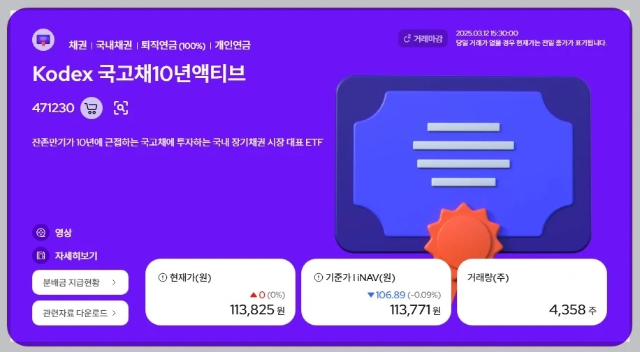 KODEX 국고채10년액티브
