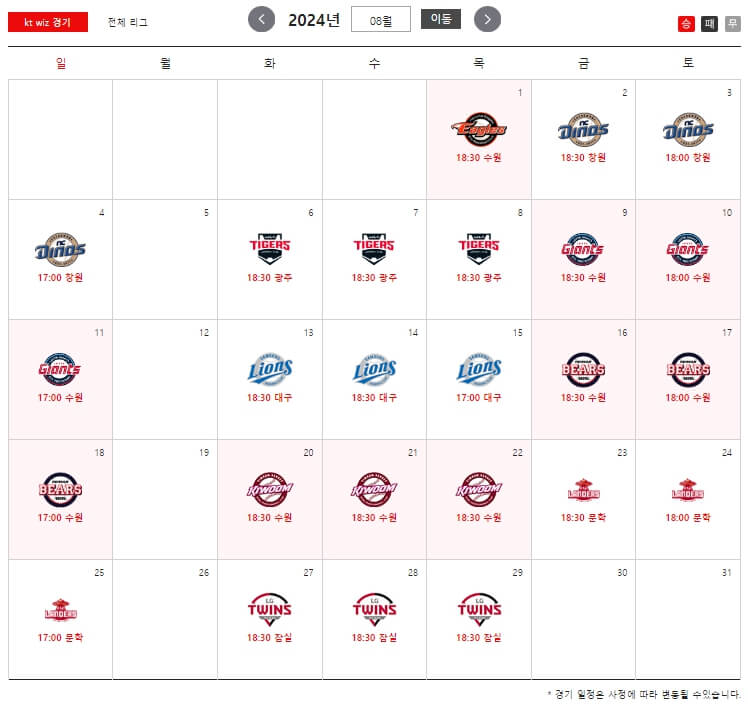 2024년 KT 위즈 시즌 정보 알아보기