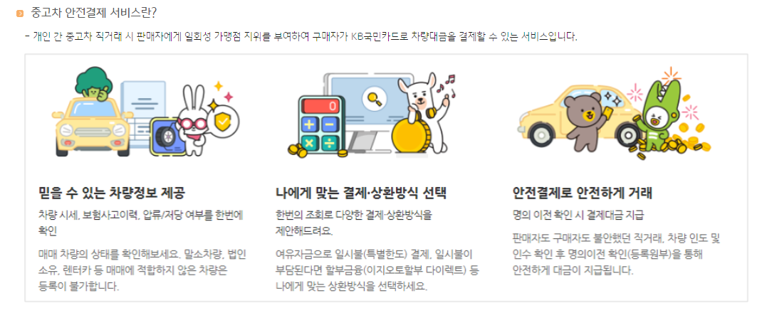 KB국민카드 중고차 안전결제