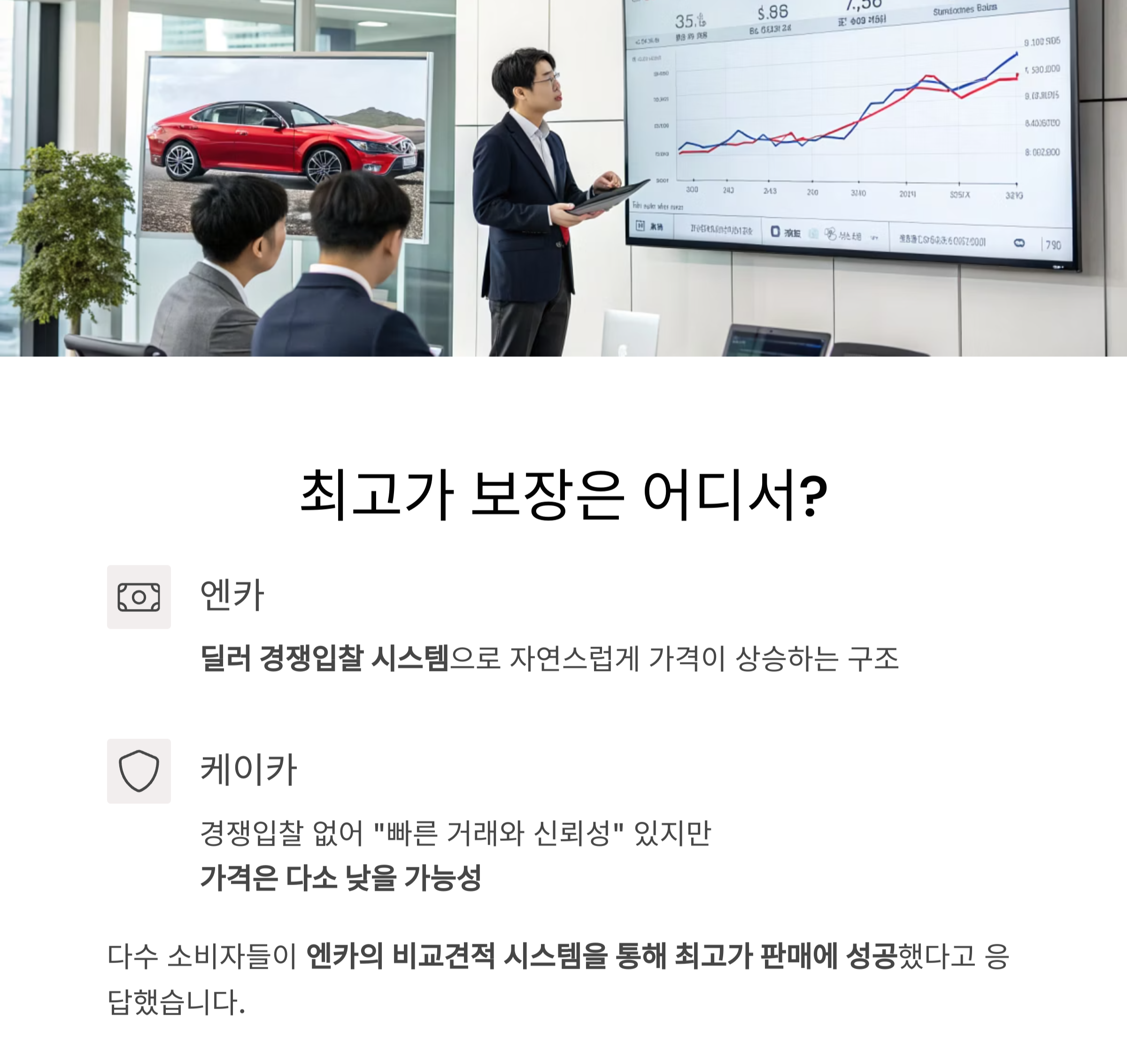 어떤 플랫폼이 최고가를 보장할 수 있을까?