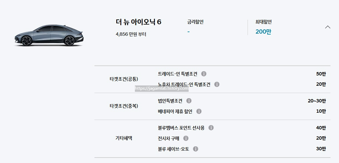 25년 12월 더 뉴 아이오닉 6 트레이드인 특별 조건, 노후차 트레이드인 특별 조건, 법인 특별 조건, 베네피아 제휴 할인, 블루멤버스 포인트 선사용, 전시차 구매, 블루 세이브오토 구매 혜택