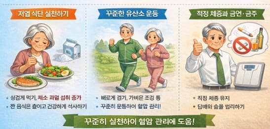 혈압을 낮추는 생활 속 예방법에 대한 이미지