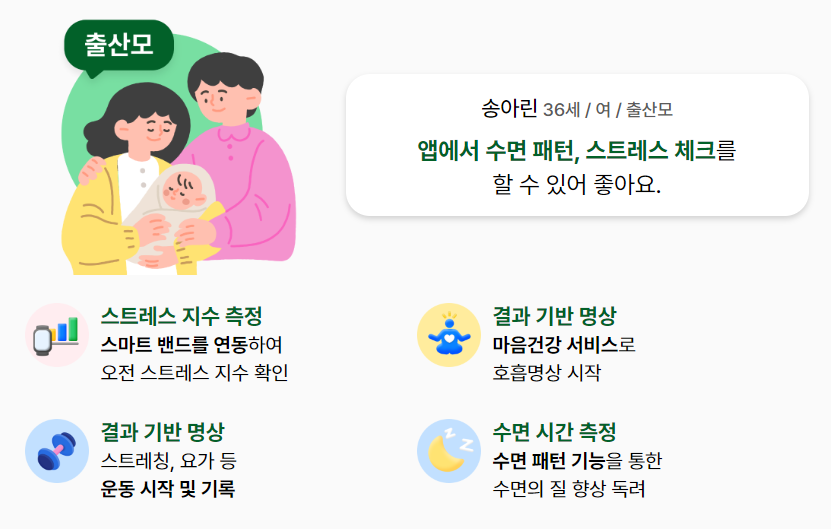 손목닥터9988 신청방법